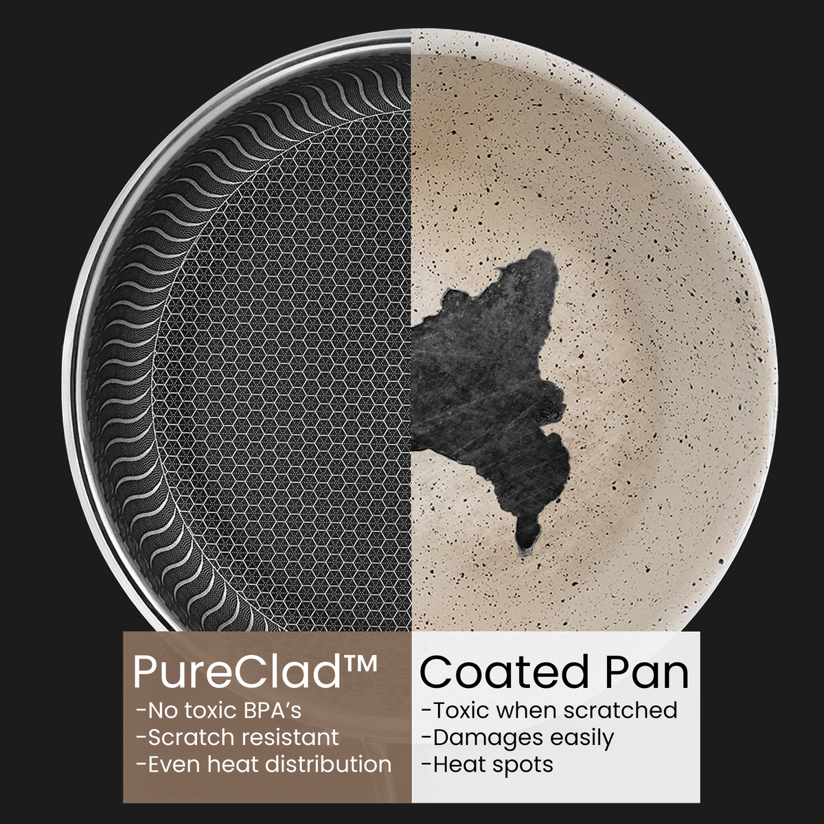 PureClad vs ordinary coated pan comparison